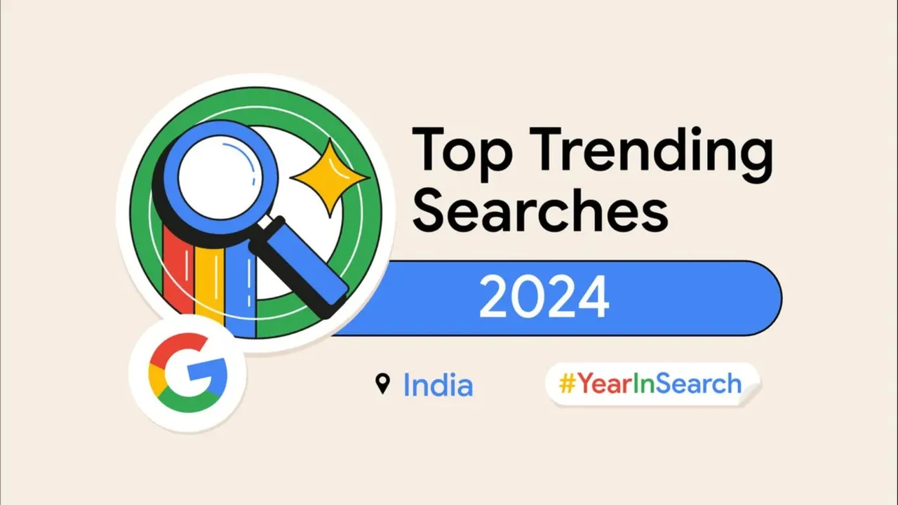 Google India searches in 2024