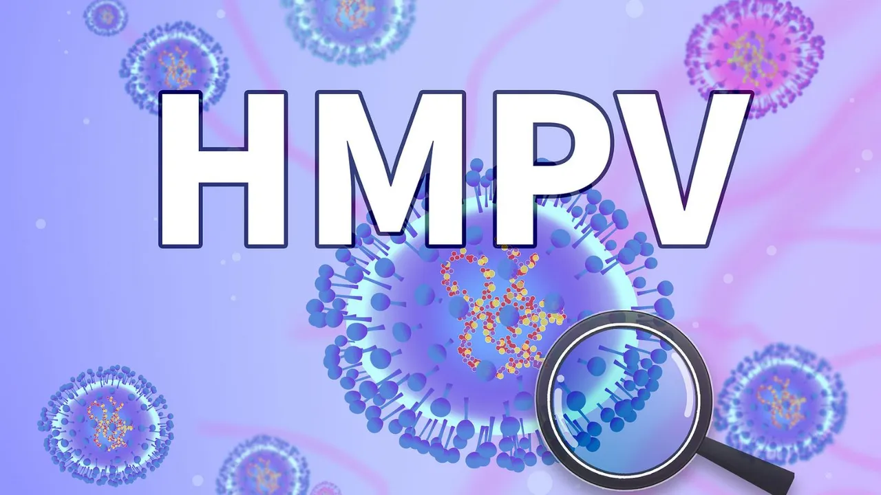 HMPV Virus image HMPV Virus Outbreak