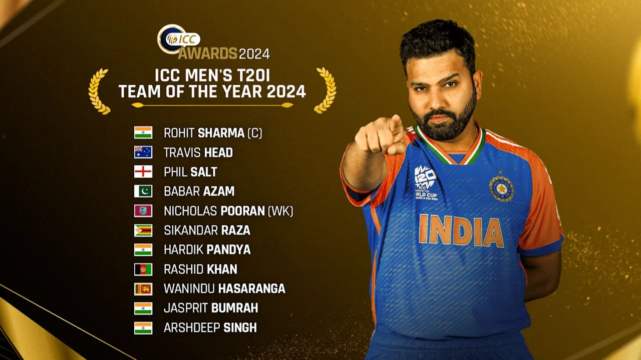 Rohit Sharma ICC T20 Team Of The Year