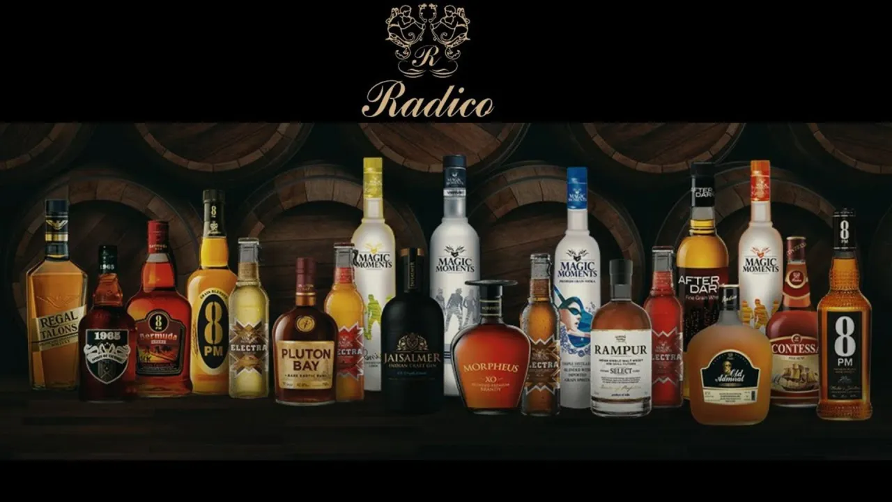 Radico Khaitan Logo Radico Khaitan Ltd