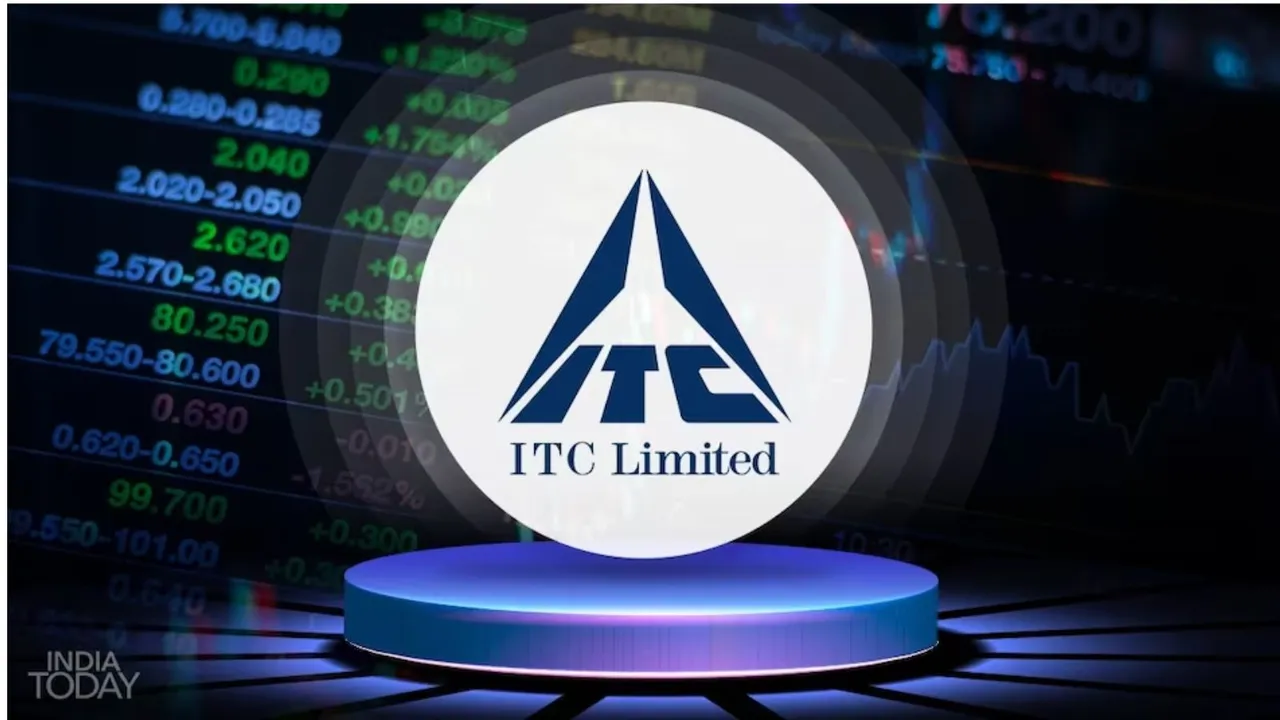 ITC ltd image