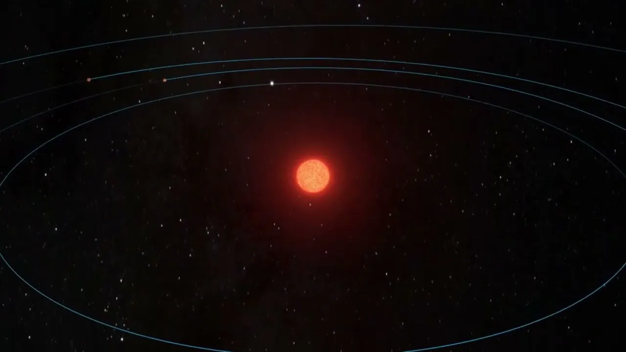 Four New Planets Found