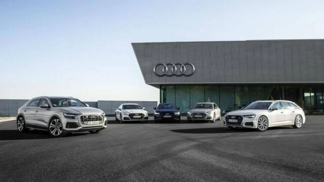 Audi India Car Sales