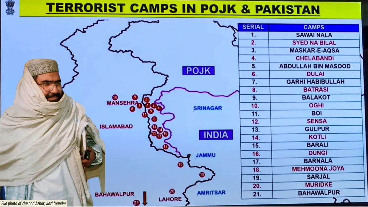 Masood Azhar Operation Sindoor Pakistan