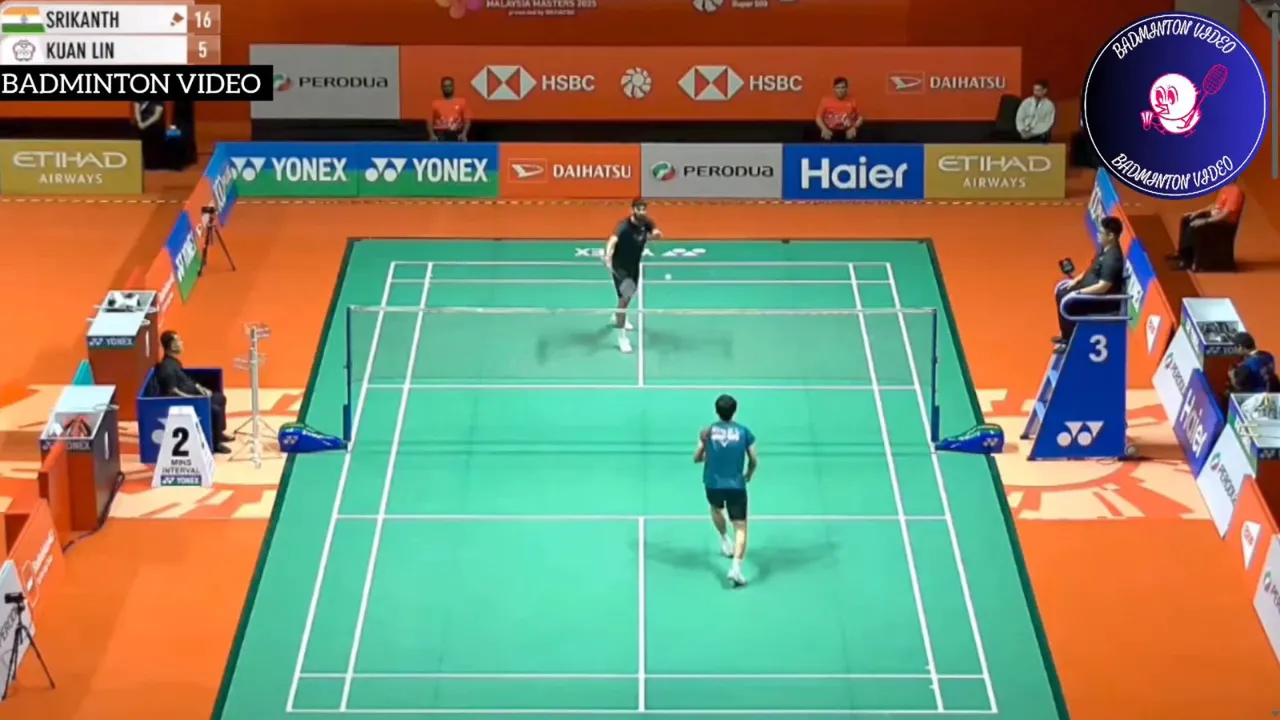 Kidambi Srikanth 2