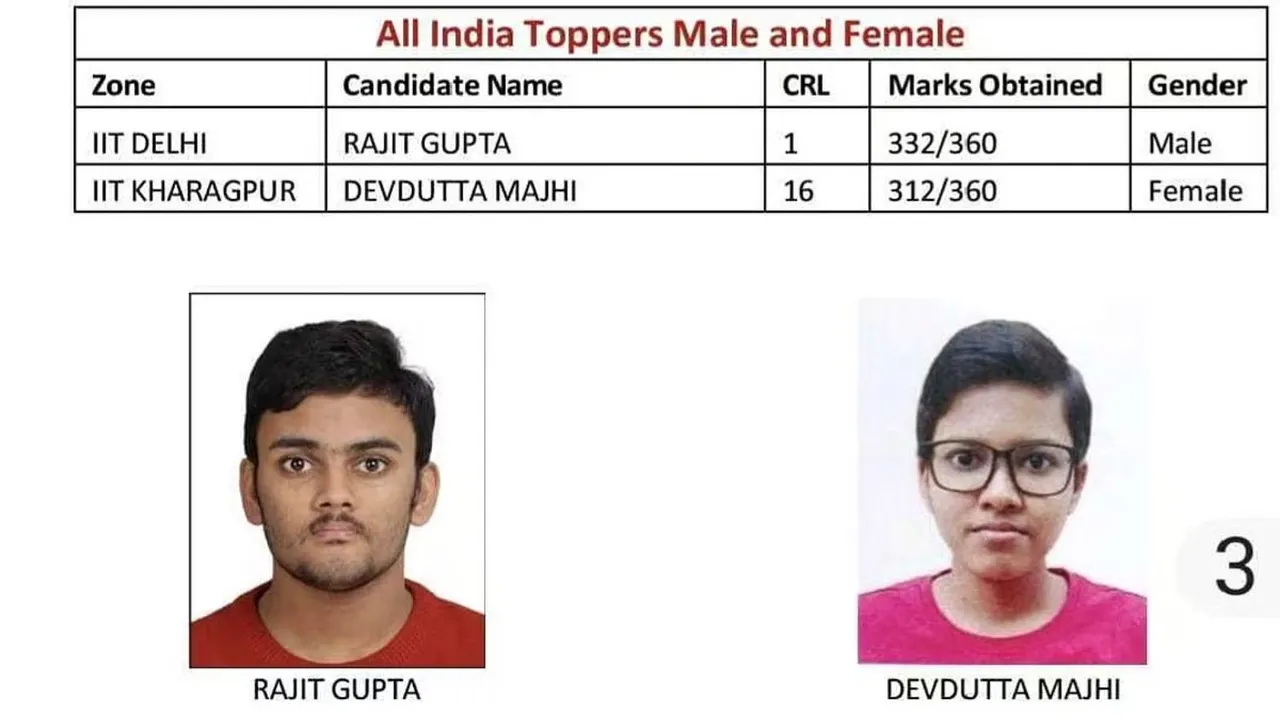 Rajit Gupta Devdutta Majhi IIT Toppers