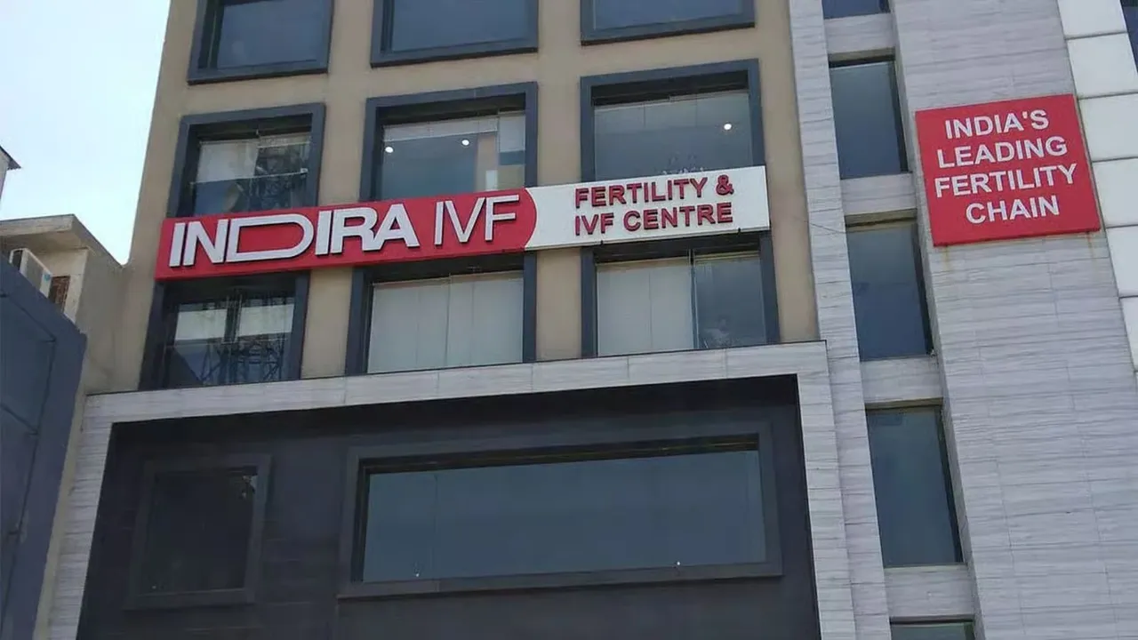 Indira IVF IPO