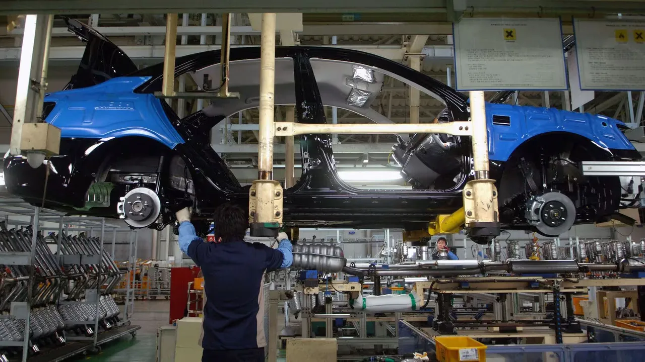 Auto Sales Auto Industry Automobile Auto Stocks Car Sales