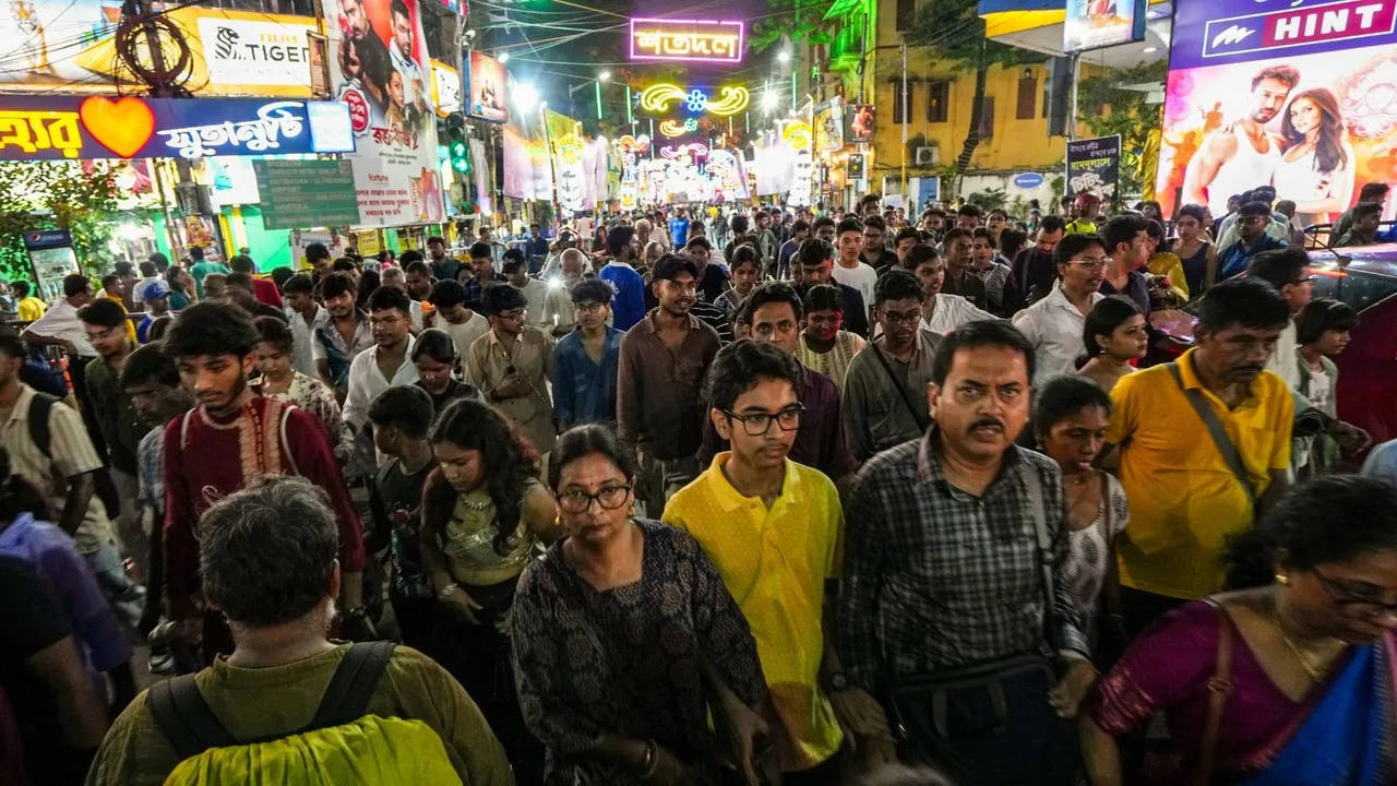 Durga Puja economy