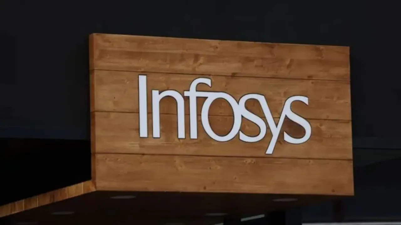 Infosys Share Price