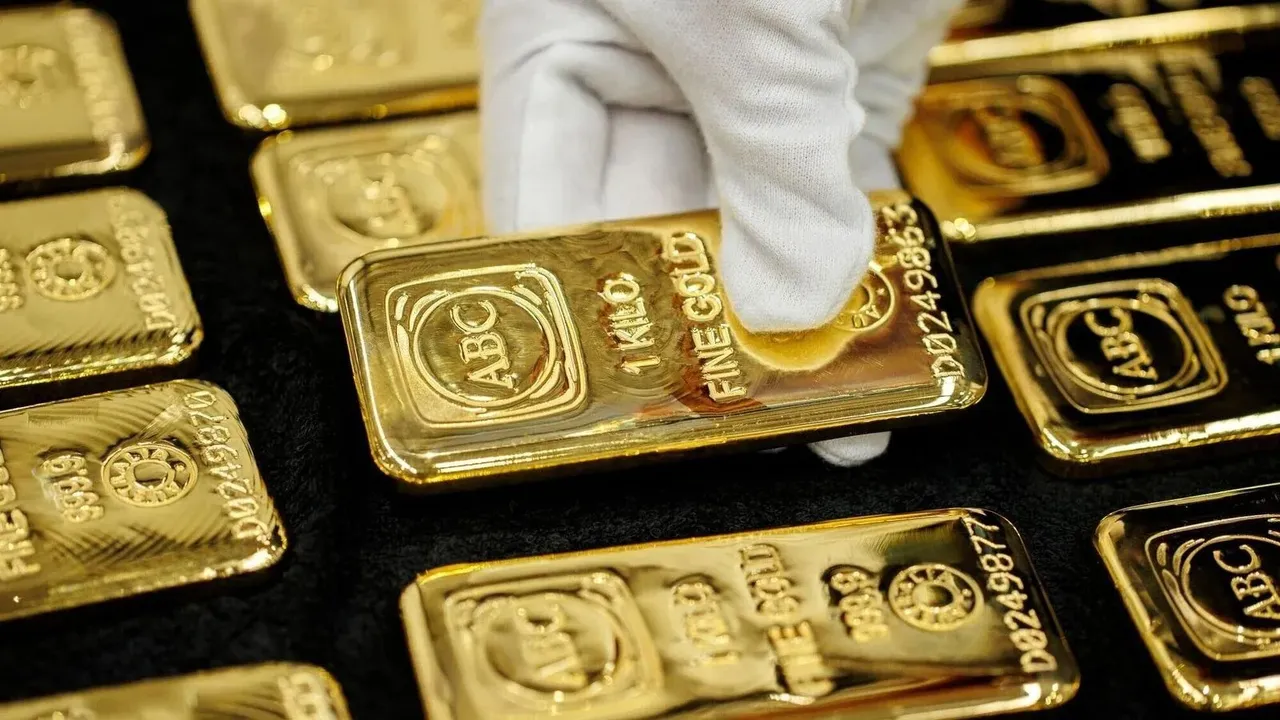 Gold Prices Gold Futures Gold Rates
