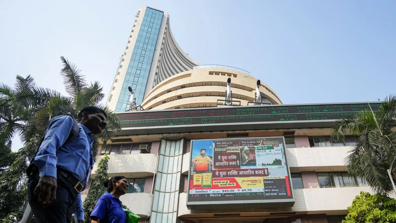 Share Market Sensex Stock Markets