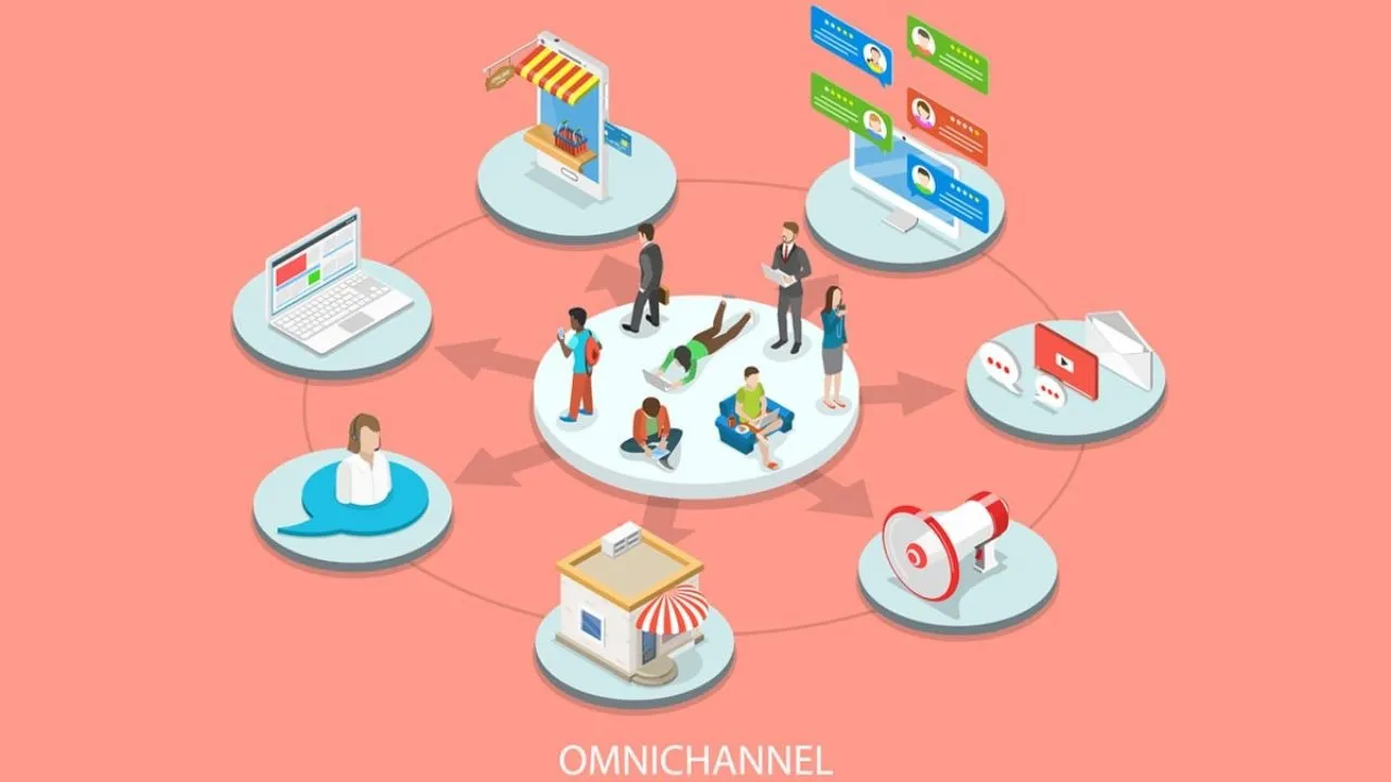 Omnichannel Indian Retail Industry e-Commerce Online Shopping
