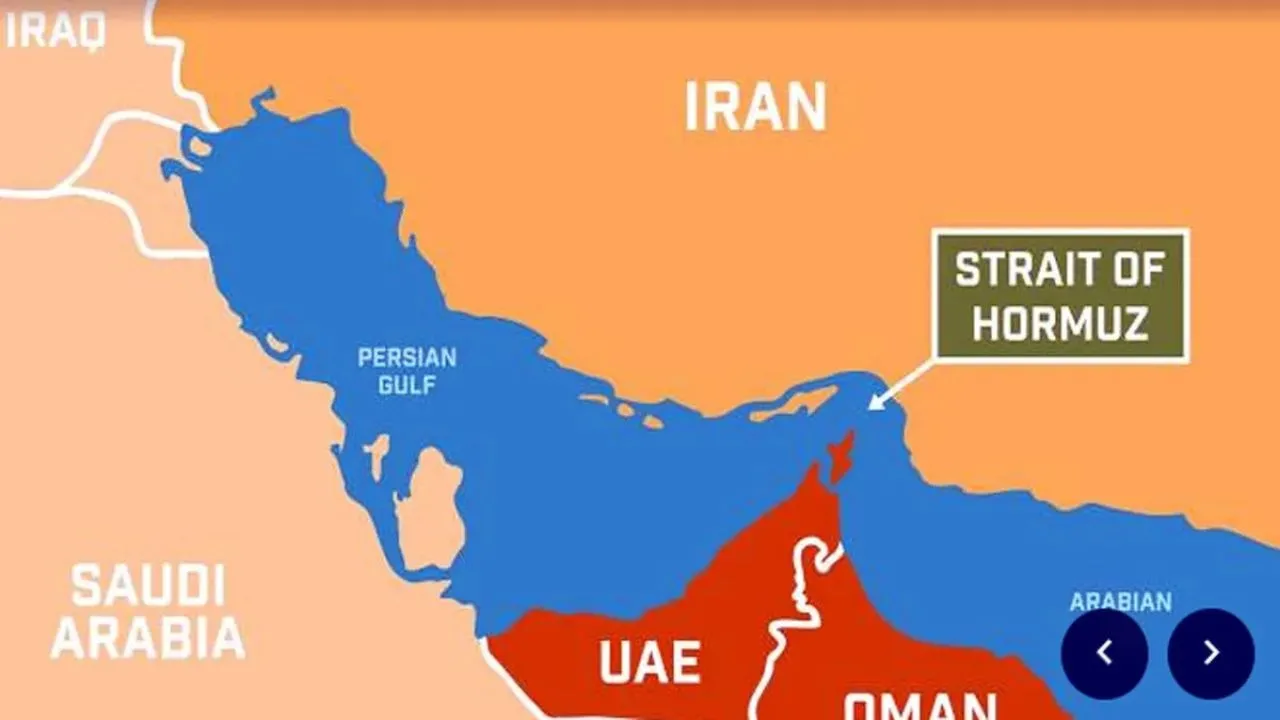 Strait of Hormuz