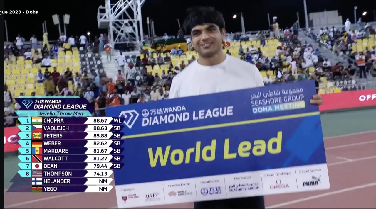 Neeraj Chopra Doha Diamond League