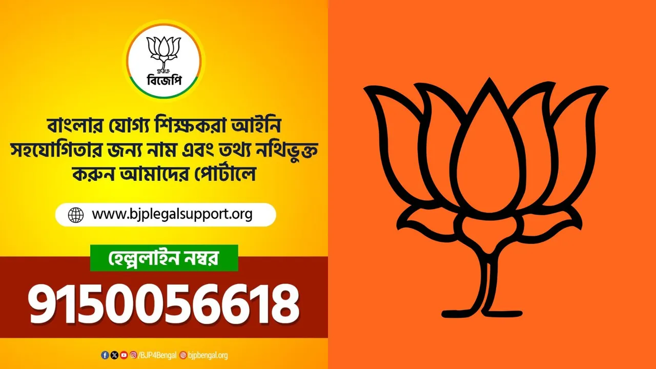 Bengal School Jobs Scam