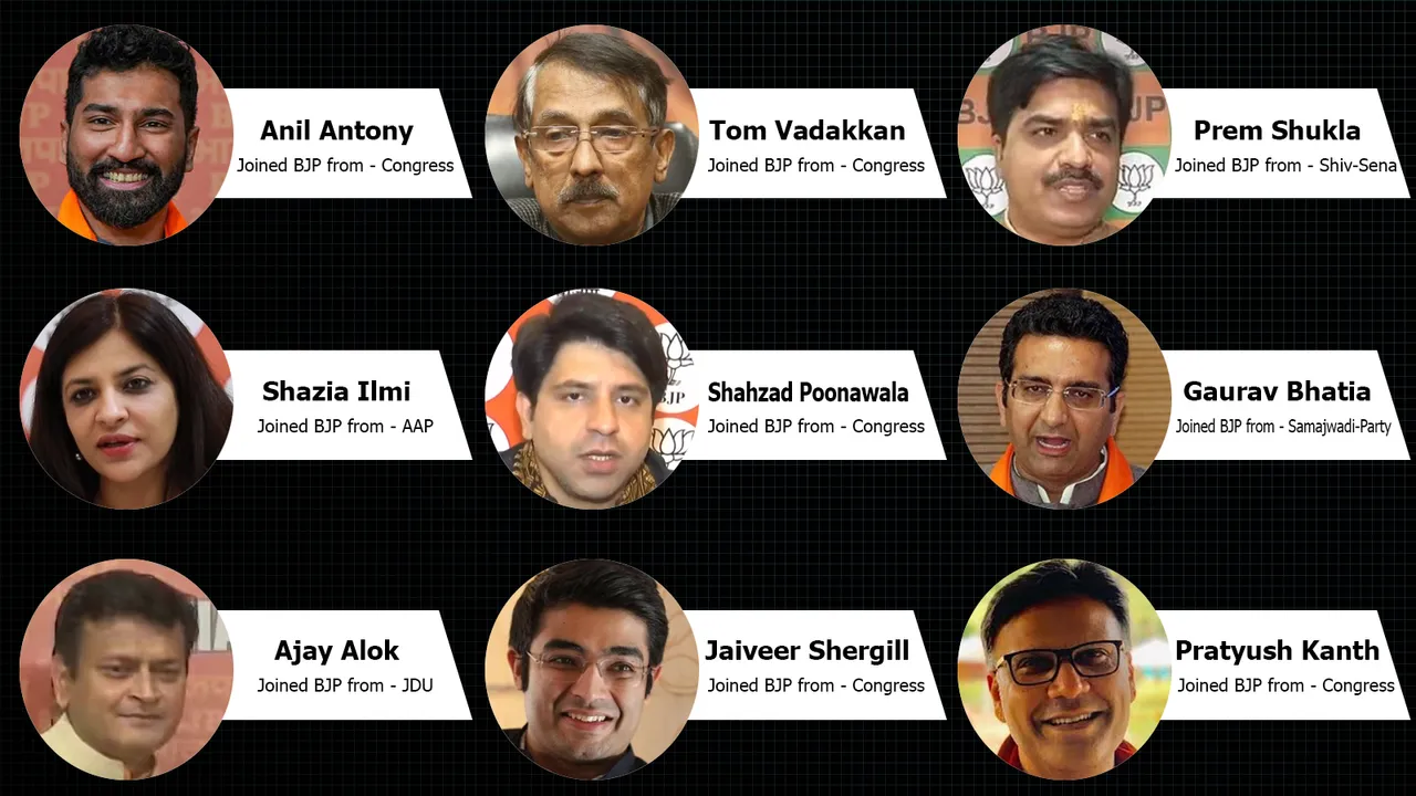 BJP spokespersons who joined from other parties