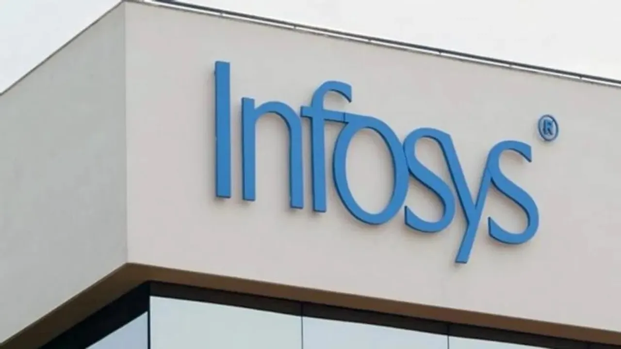 Infosys shares