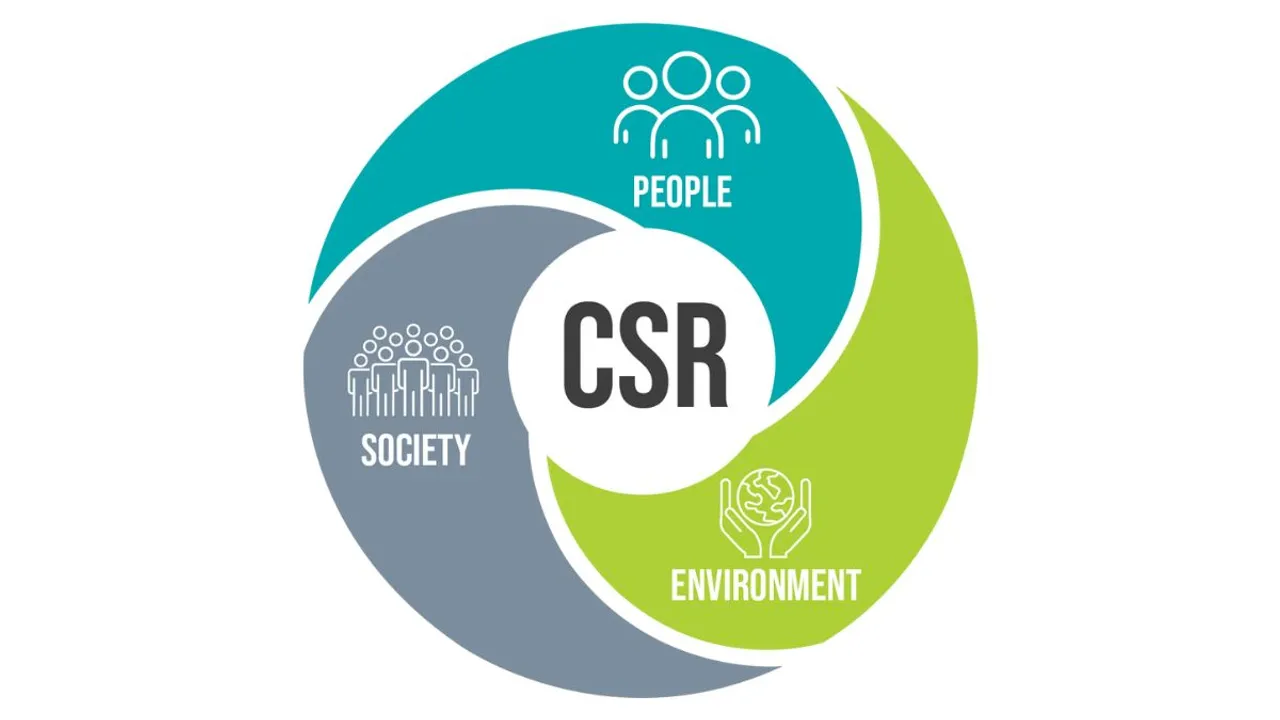 Corporate social responsibility