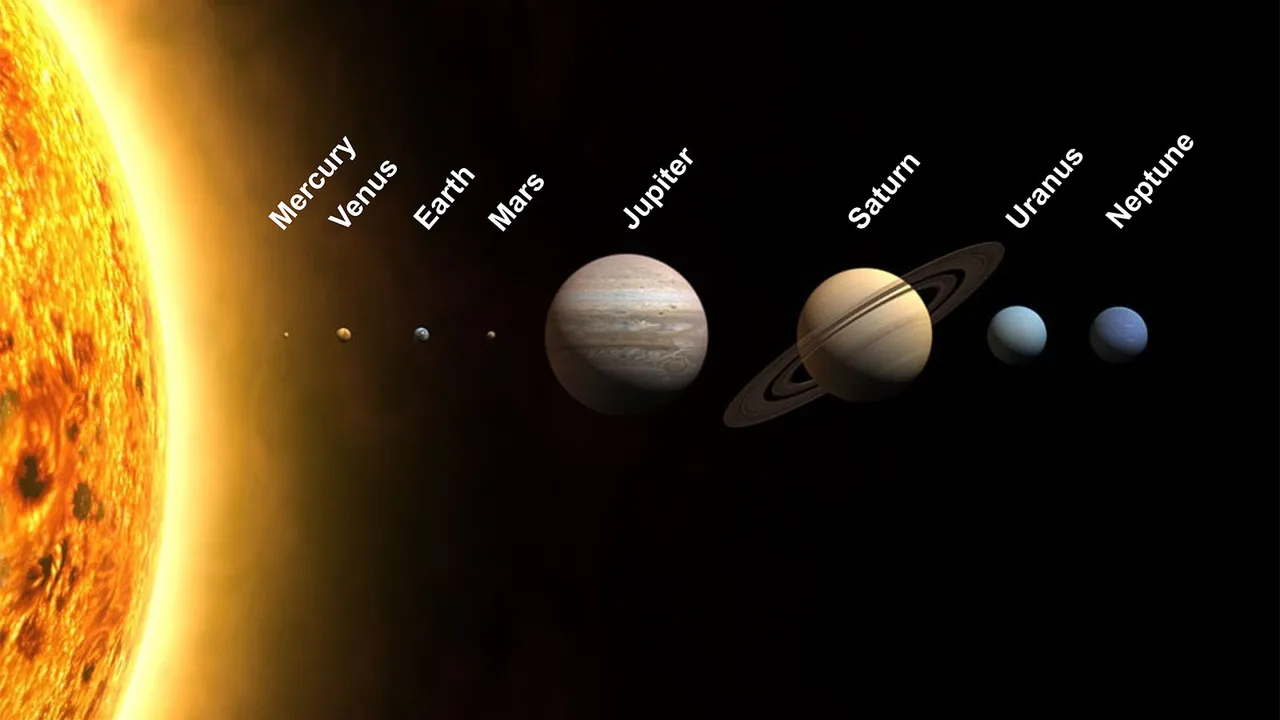 solar system 