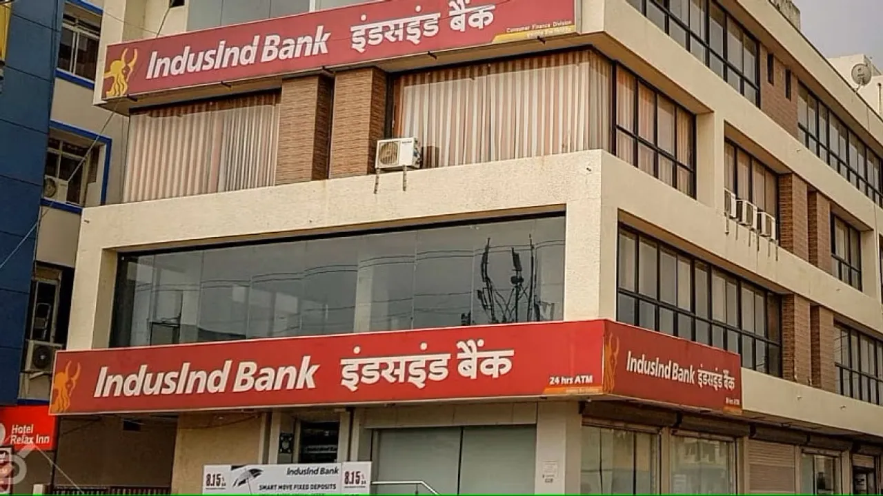 IndusInd Bank share