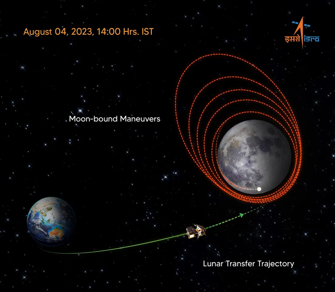 Chandrayan 3 Aug 4.jpg