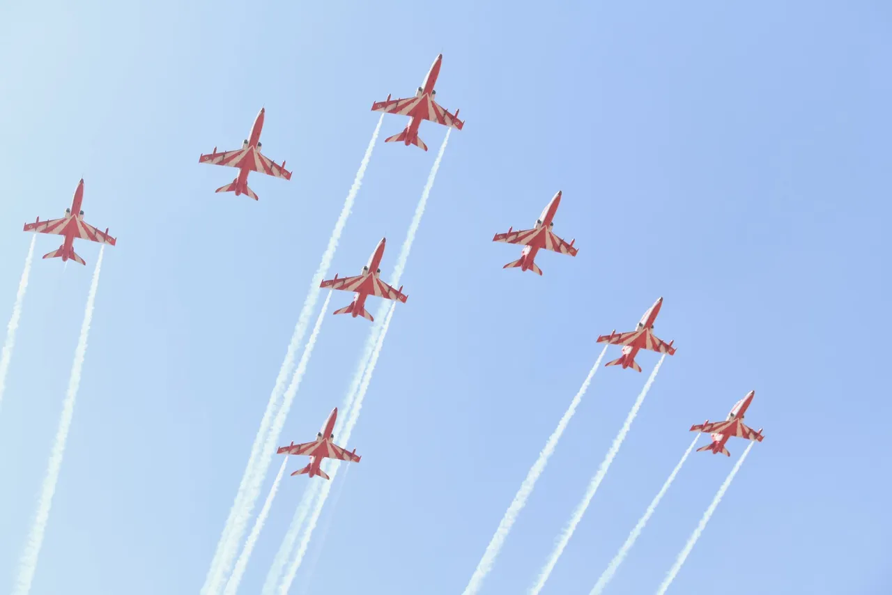 Suryakiran Aero india Show 2023