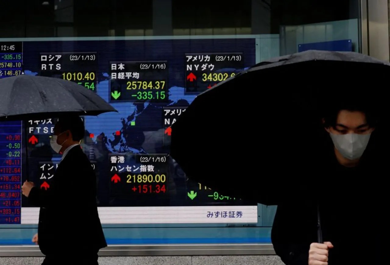 Asian Share China Share Market