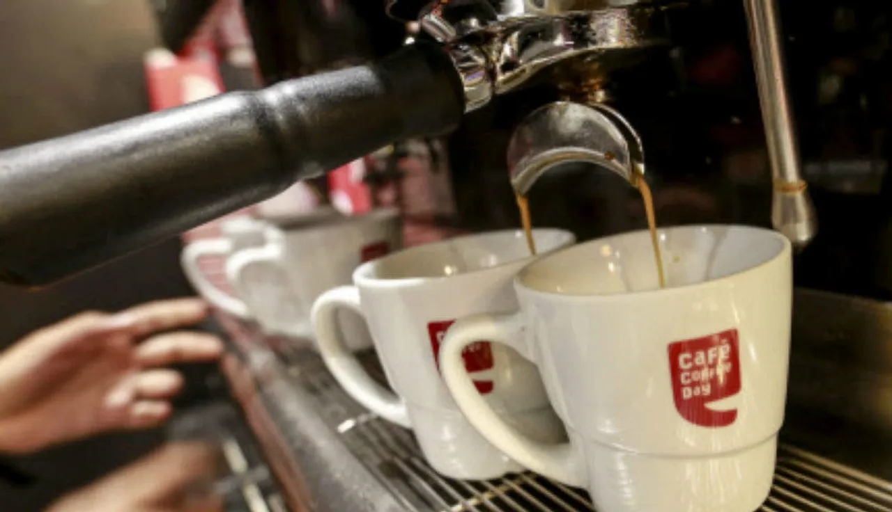 Coffee Day shares.jpg