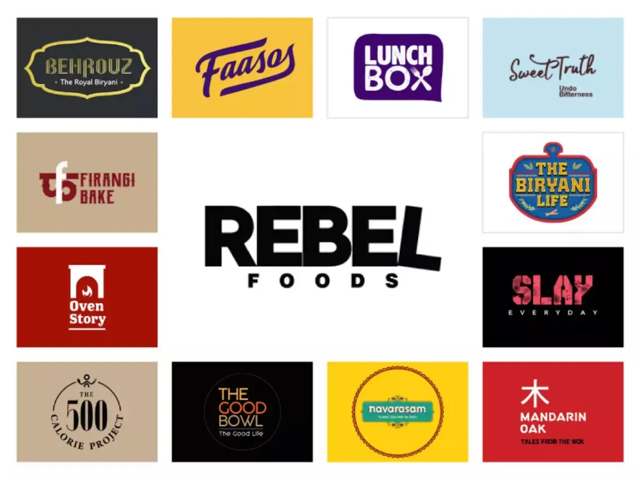 Rebel Foods.jpg