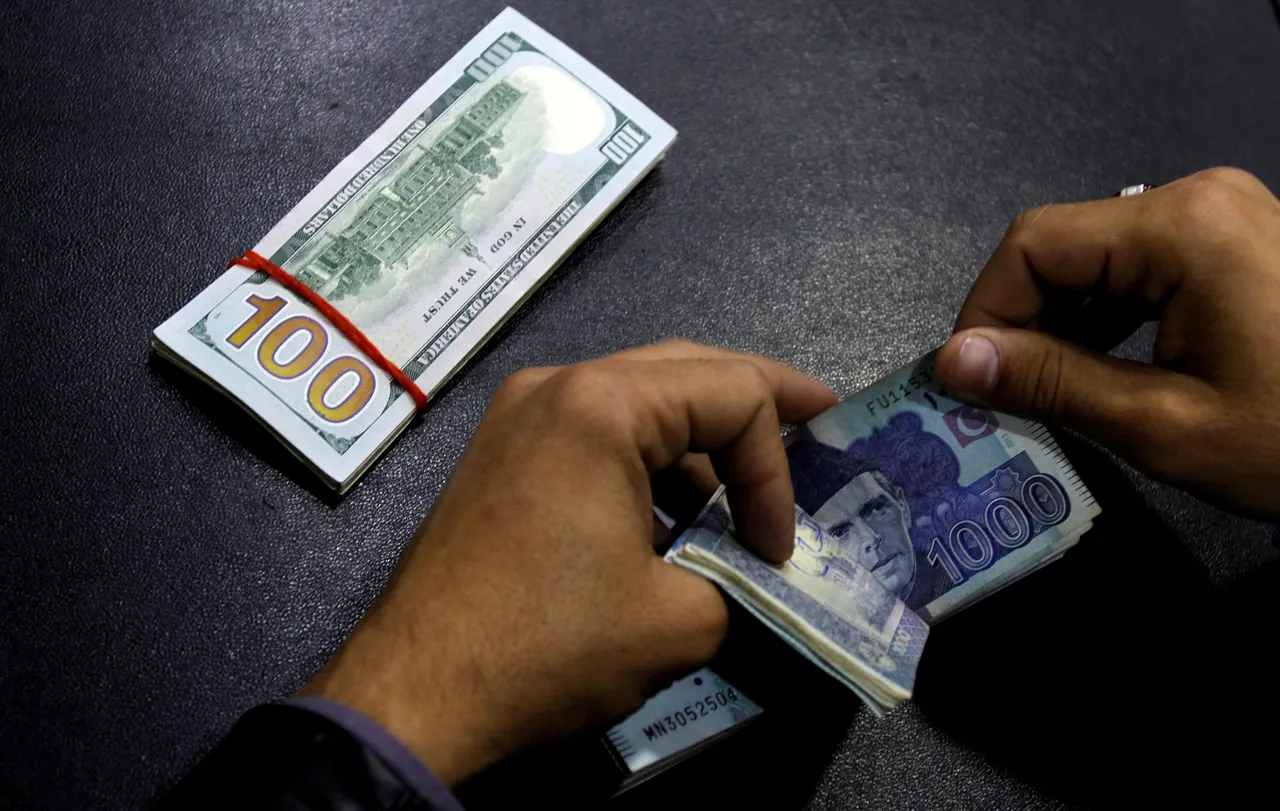 Pakistan Currency PKR