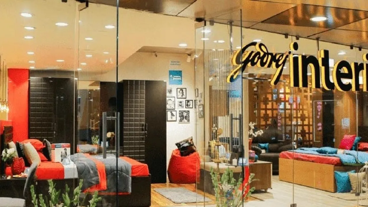 Godrej Interio