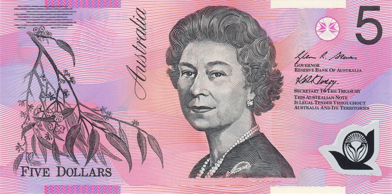 Australian Dollar