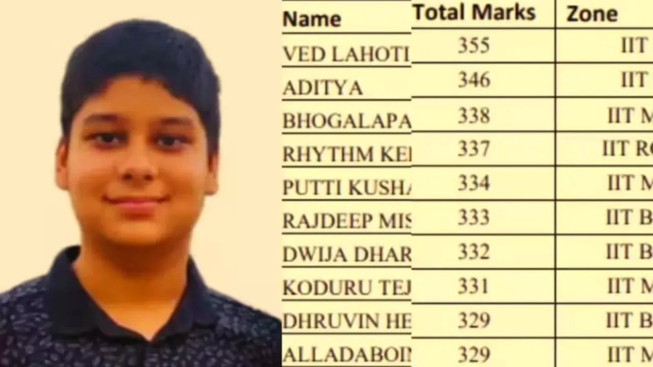Ved Lahoti