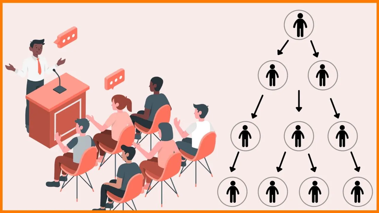 direct selling in India