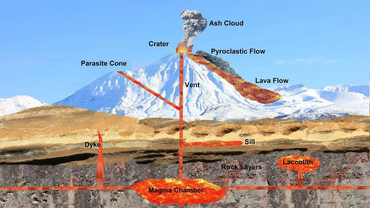 Volcanic eruption.jpg