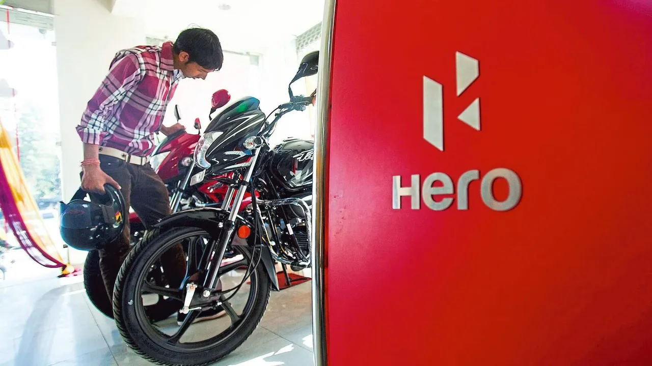 Hero Motor share