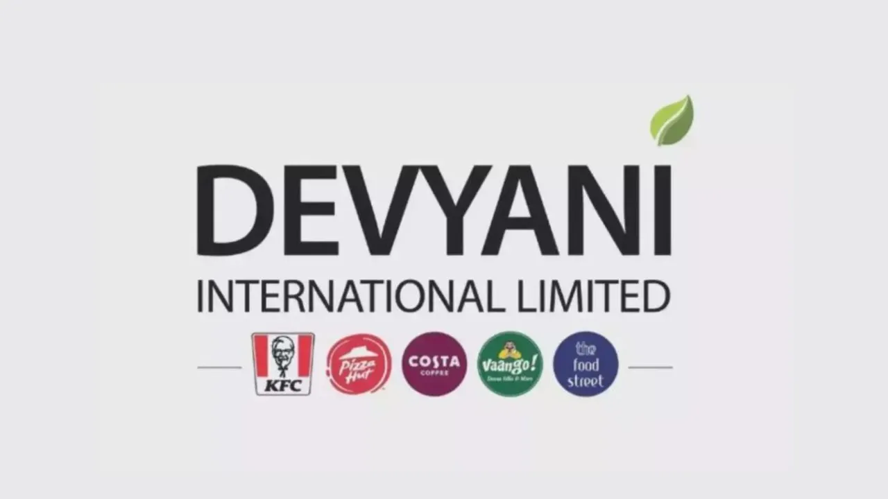 Devyani International Ltd