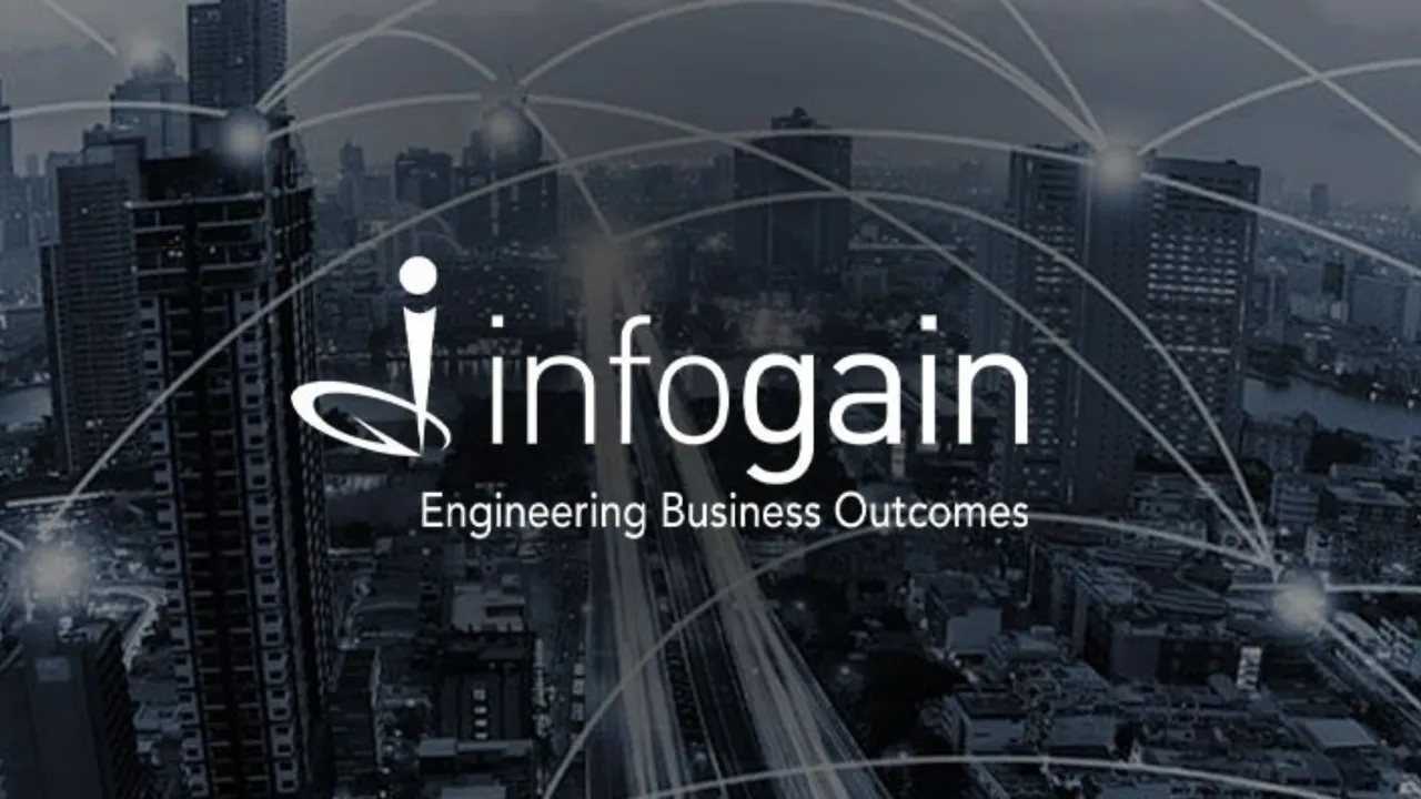 infogain