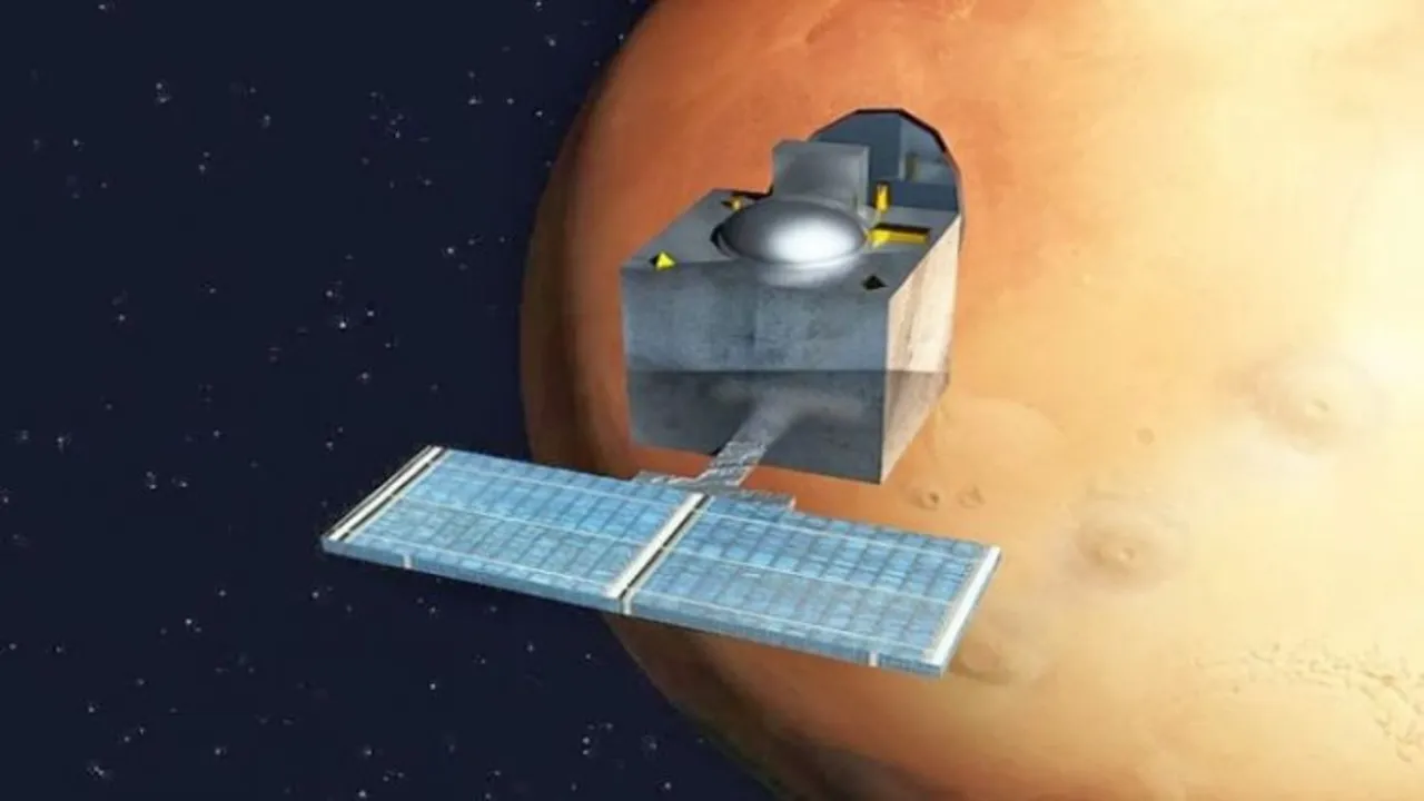 The Mars orbiter Mission (MOM)