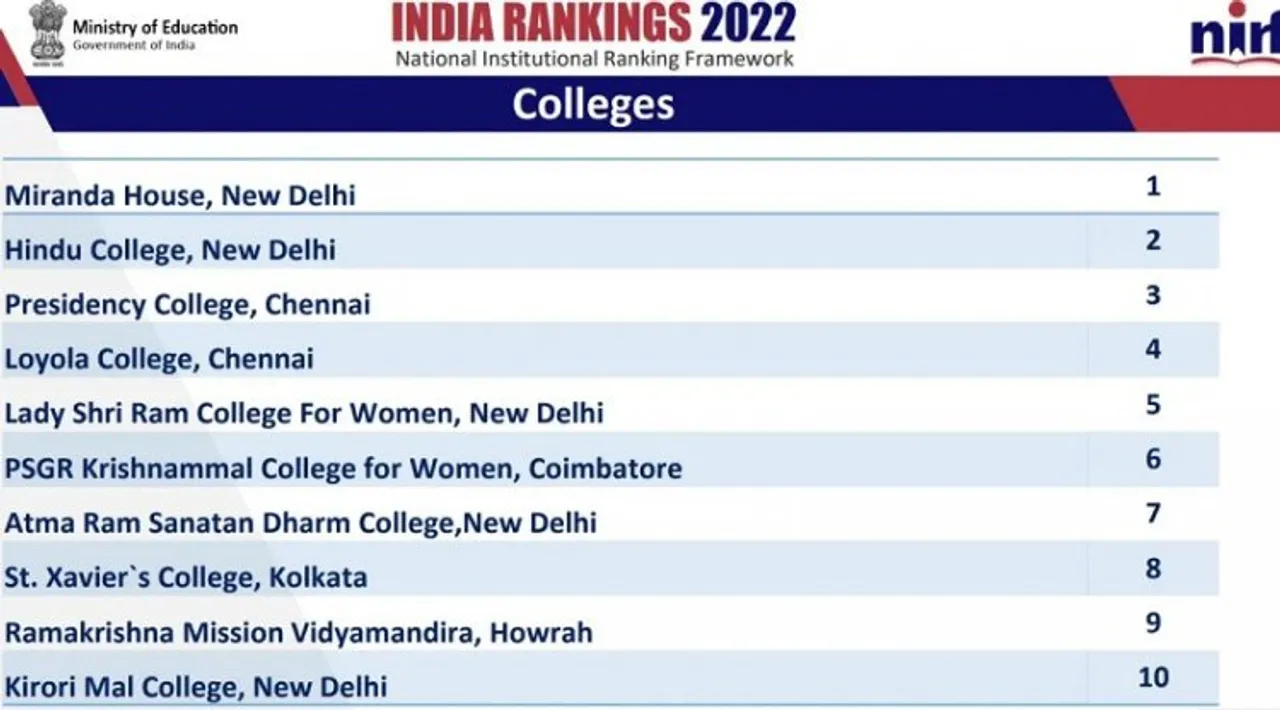 JNU VC credits teamwork for 2nd rank in NIRF; says university has different set of problems