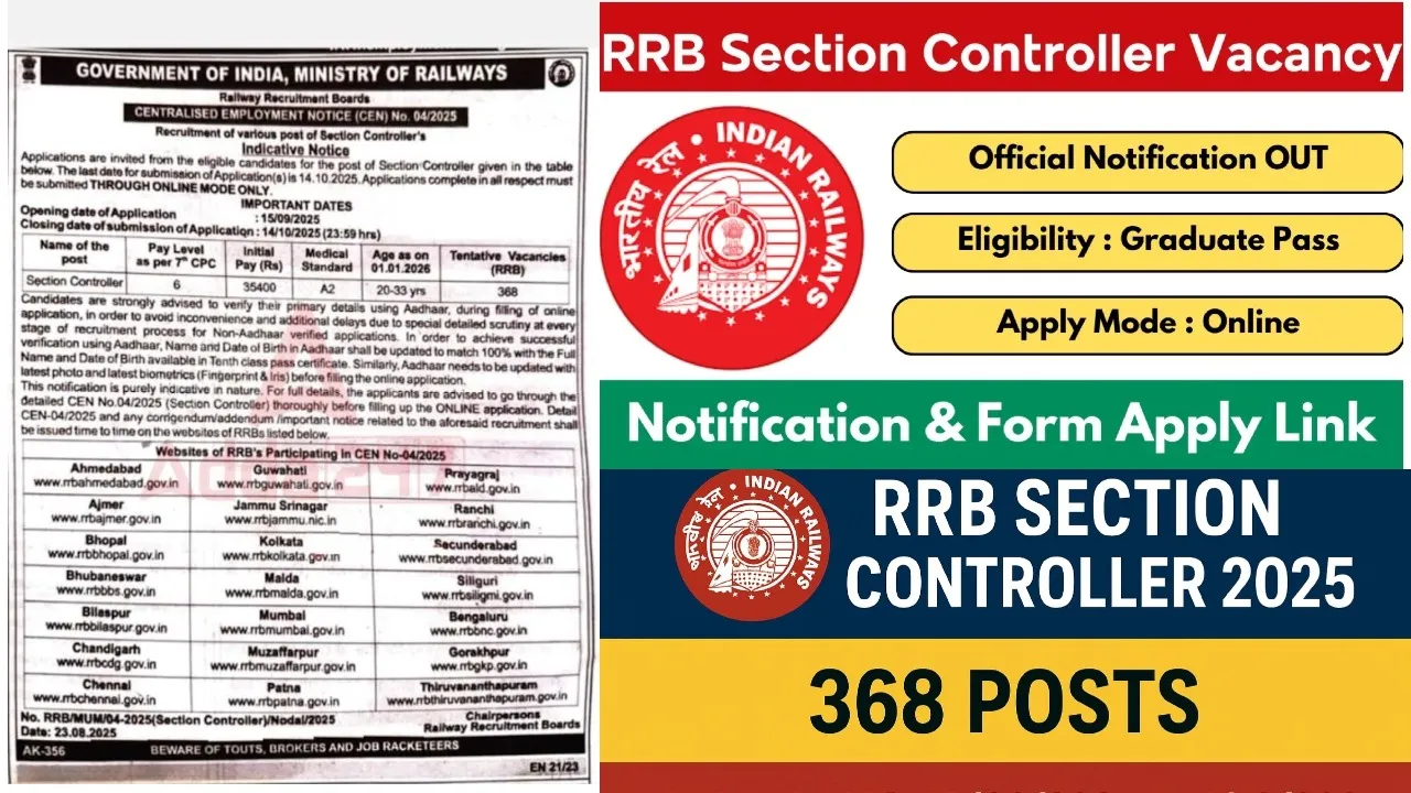 RAILWAY JOBS SECTION CONTROLLER