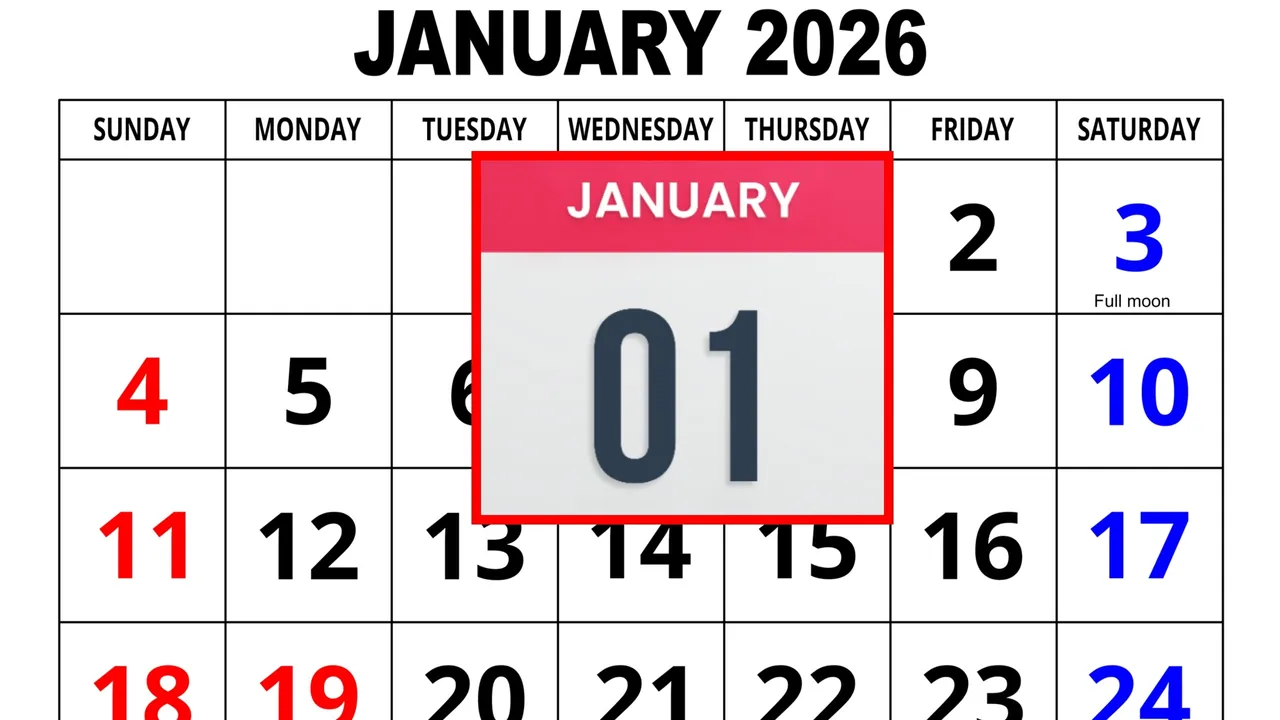 january 2026