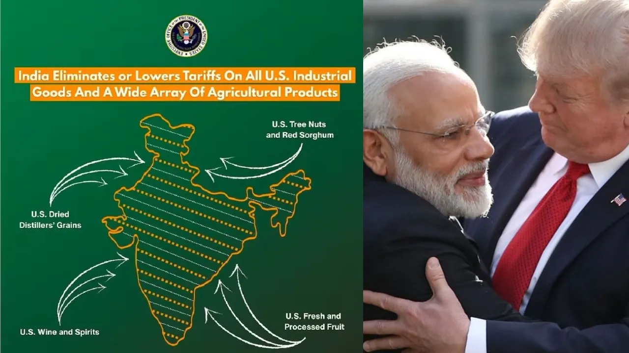 AMERICA RELEASE INDIA MAP (1)