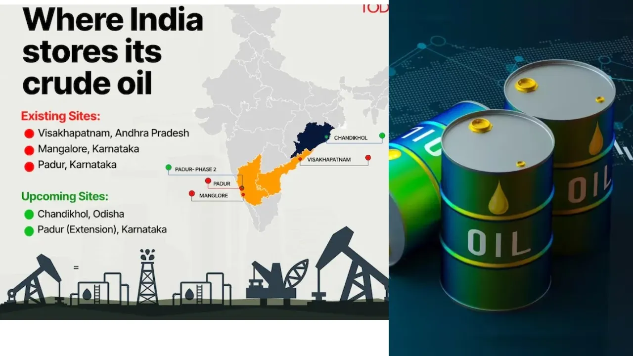indian strategic petroleum reserves (1)