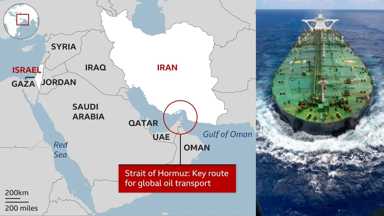HORMUZ STRAIT BANDH EFFECT