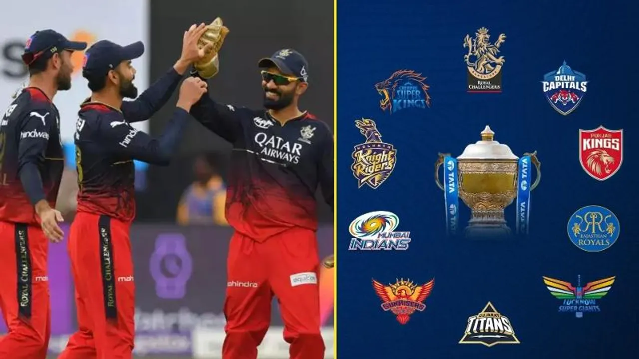 IPL ತಂಡಗಳು ಇಂಗ್ಲೆಂಡ್​ ಲೀಗ್​​ನಲ್ಲಿ ಆಡಲಿವೆ..! ಇಂಗ್ಲೆಂಡ್ ಕ್ರಿಕೆಟ್ ಮಂಡಳಿಯಿಂದ ಹೊಸ ನಿಯಮ!