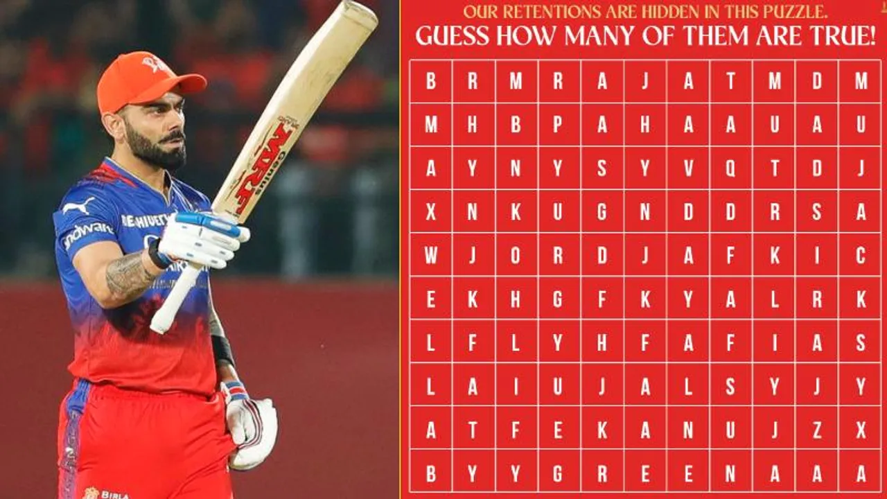 ಫ್ಯಾನ್ಸ್​ ತಲೆಗೆ ಕೆಲಸ ಕೊಟ್ಟ RCB.. ರಿಟೈನ್ ಪ್ಲೇಯರ್ಸ್​ ಹೆಸರು ಅಭಿಮಾನಿಗಳು ಹೇಳಬೇಕಾ?