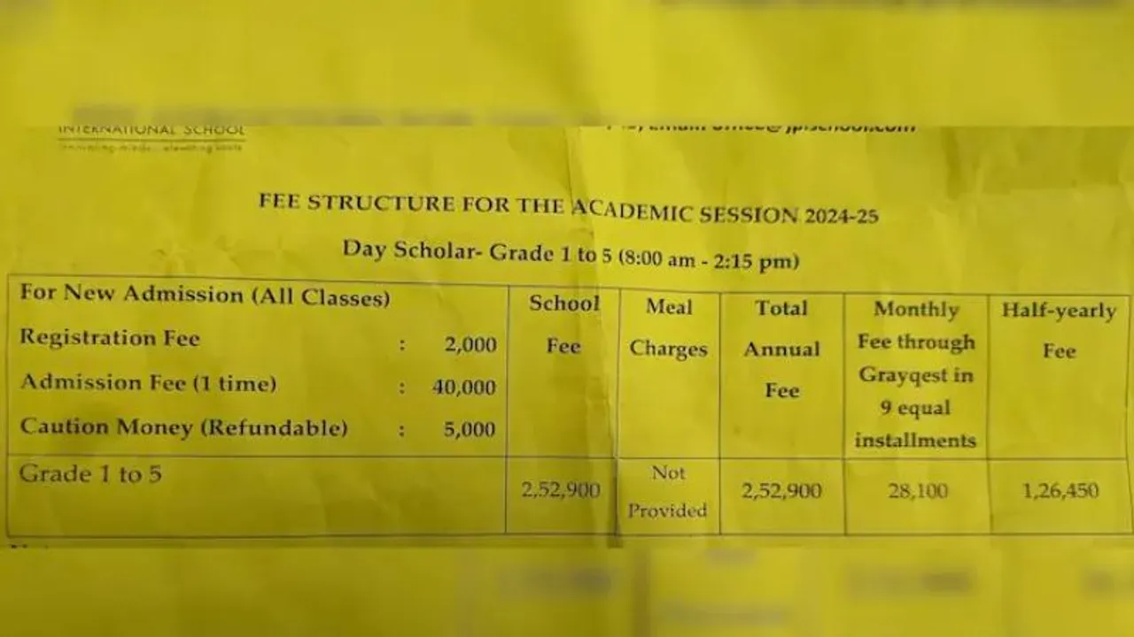 ಮಗಳ ಅಡ್ಮಿಷನ್​​ಗೆ ಹೋಗಿದ್ದ ತಂದೆಗೆ ಕಾದಿತ್ತು ಆಘಾತ; 1ನೇ ತರಗತಿ ಪ್ರವೇಶಕ್ಕೆ ಲಕ್ಷ ಲಕ್ಷ ಫೀಸ್..!