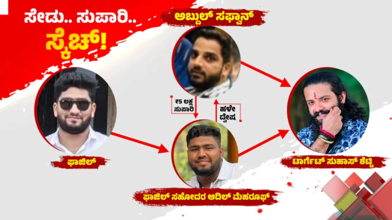 ಸುಹಾಸ್​ ಶೆಟ್ಟಿ ಮುಗಿಸಲು ಸುಪಾರಿ ಕೊಟ್ಟಿದ್ದೇ ಫಾಸಿಲ್ ಸಹೋದರ.. ಪ್ರತೀಕಾರಕ್ಕಾಗಿ ನಡೆದ ಪ್ಲಾನ್ ಹೇಗಿತ್ತು..?